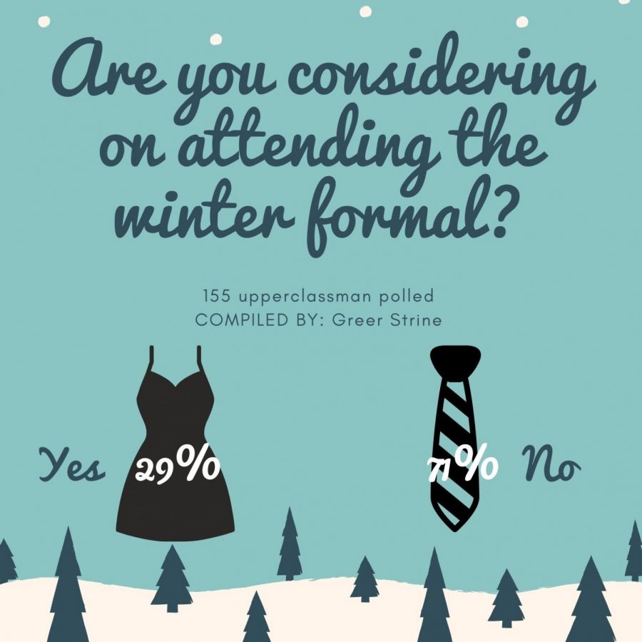 Winter+Formal