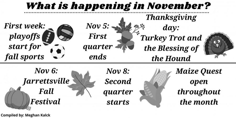 What is happening in November?