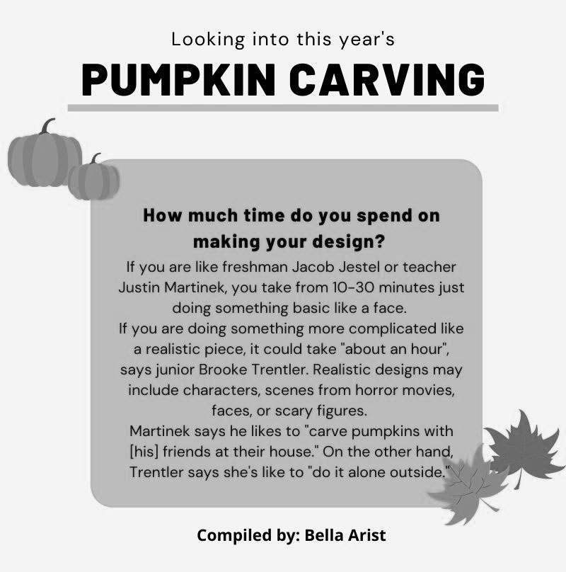 Pumpkin carving graphic- 1
