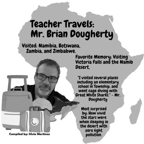 Teacher Travels: Mr. Brian Dougherty