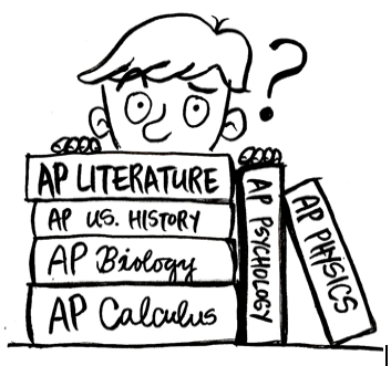 Many students are currently taking a variety of AP classes. Although some have stated that they are “worried,” many have also expressed confidence about their exam scores
PHOTO CREDIT: My Norse Code
