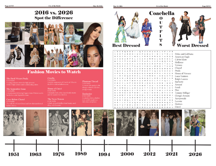 Fashion Page